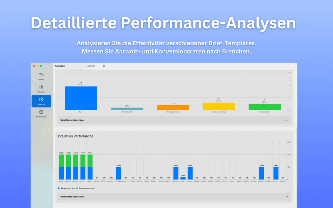 Analytics Dashboard Screenshots